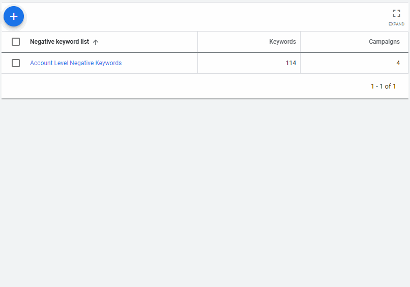Apply negative keyword list to campaign