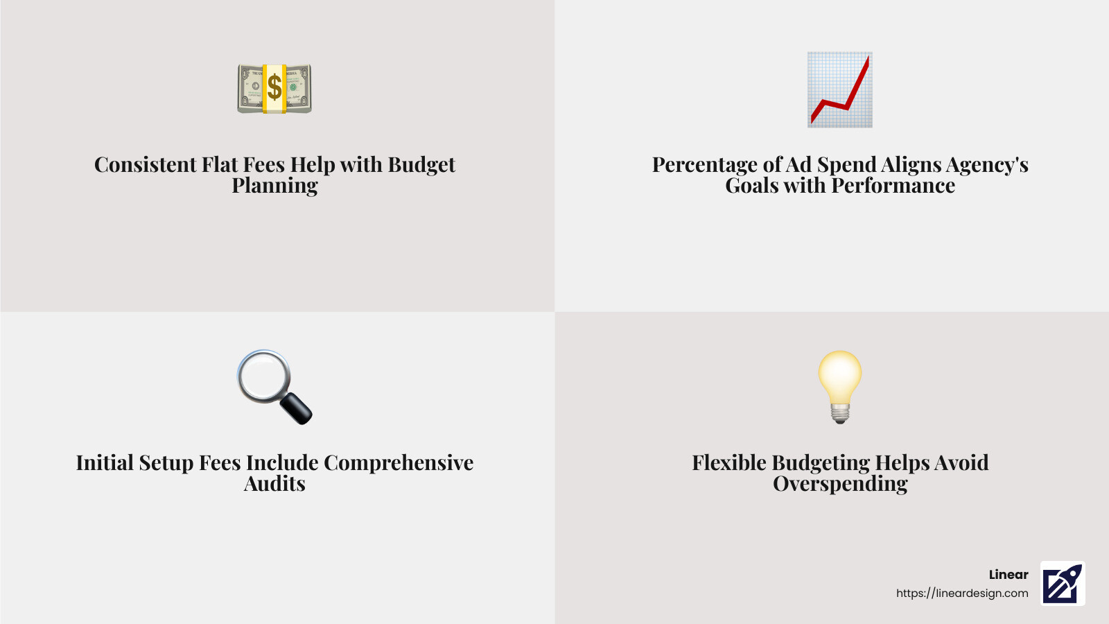 Effective Budget Control - google ad management services infographic 4_facts_emoji_grey
