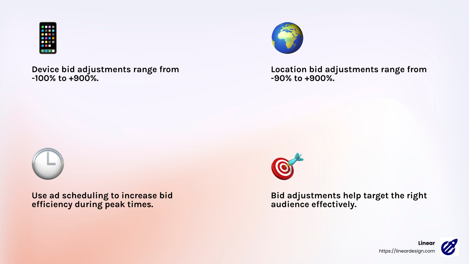 Location bid adjustment range: -90% to +900% - bid adjustments infographic 4_facts_emoji_light-gradient