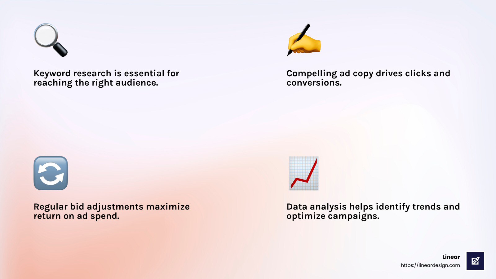 Doubling Conversion Rates at California State University – Northridge - what does a ppc manager do infographic 4_facts_emoji_light-gradient