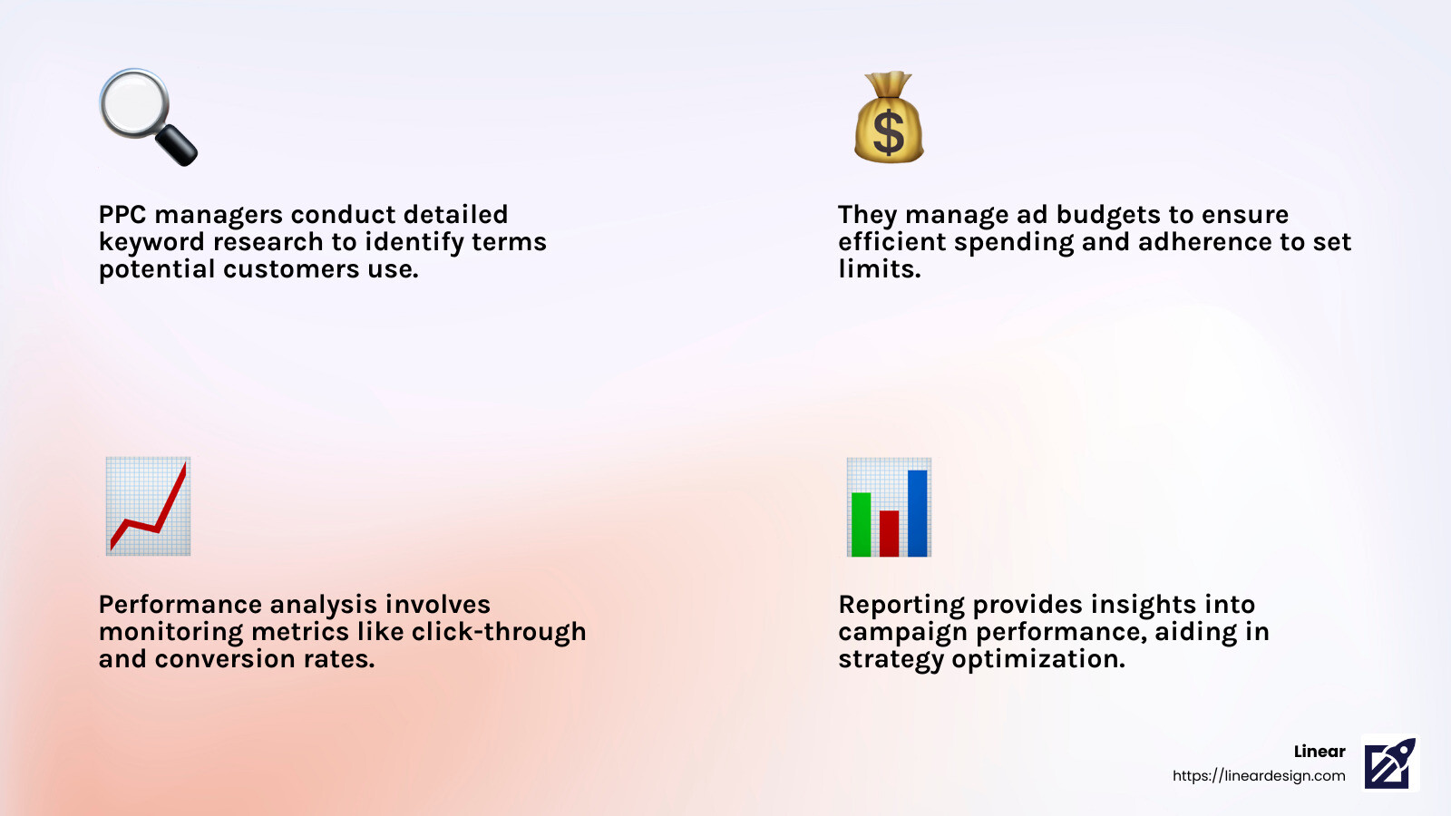PPC Manager Responsibilities - how to hire a ppc manager infographic 4_facts_emoji_light-gradient