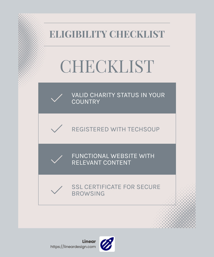 Understanding the eligibility requirements for Google Ad Grants is crucial for nonprofits aiming to expand their reach and impact online. - google ad grant management infographic checklist-light-blue-grey