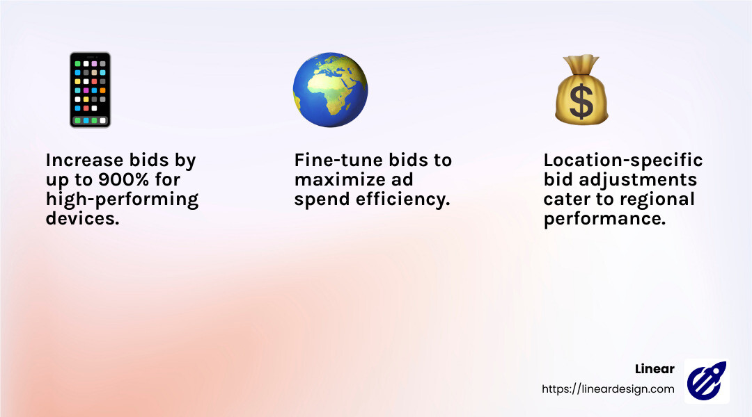 Device bid adjustment range: -100% to +900% - bid adjustments infographic 3_facts_emoji_light-gradient