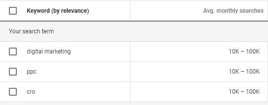 43 helpful google keyword planner is helpful 1