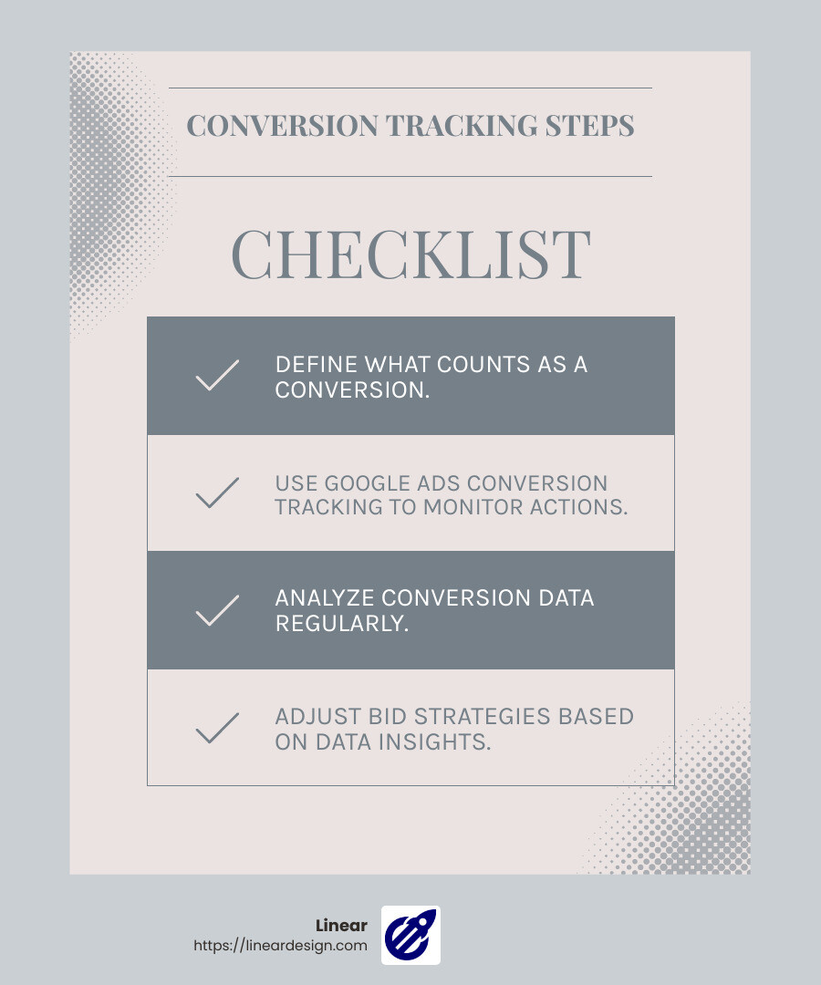 Conversion tracking helps you measure success and refine your strategy. - bid strategy google ads infographic checklist-light-blue-grey