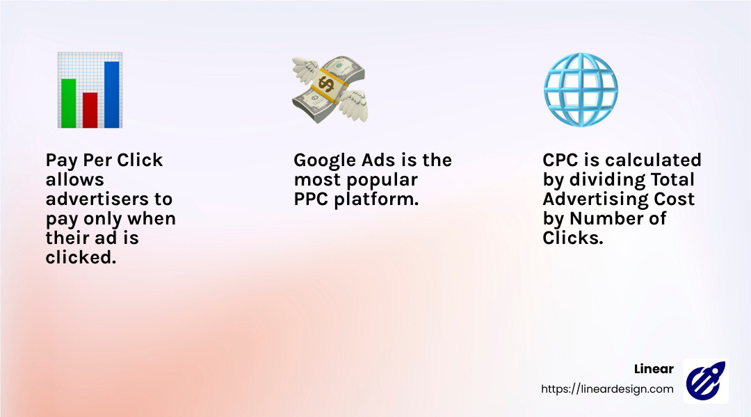 CPC Calculation Example - pay per click advertising services infographic 3_facts_emoji_light-gradient