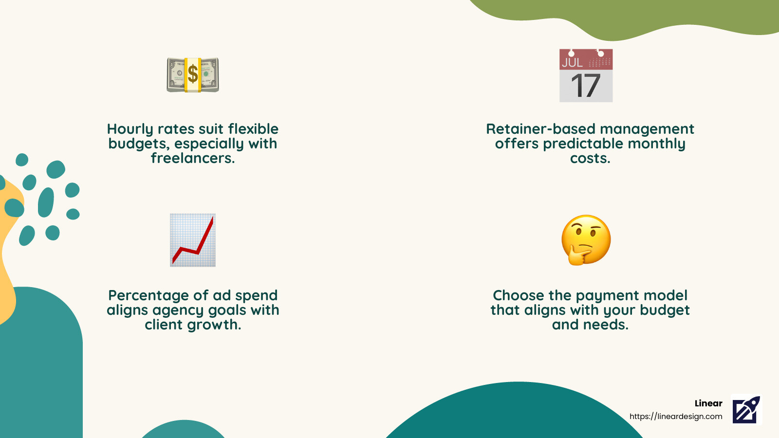 Predictable fees and budget considerations are crucial when choosing a payment model for PPC management. - how to hire a ppc manager infographic 4_facts_emoji_nature