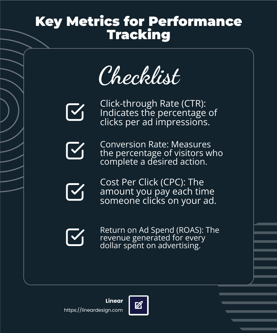 Performance Tracking Metrics - google ads management services infographic checklist-dark-blue