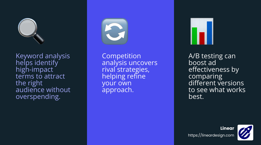 PPC Competition Analysis - what is ppc management infographic 3_facts_emoji_blue
