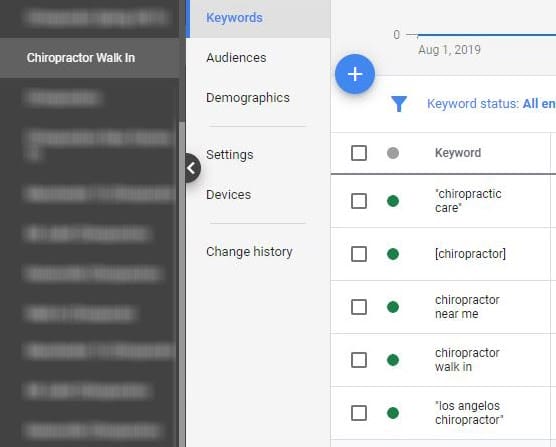 Mixed intent keywords in Google Ads adgroup