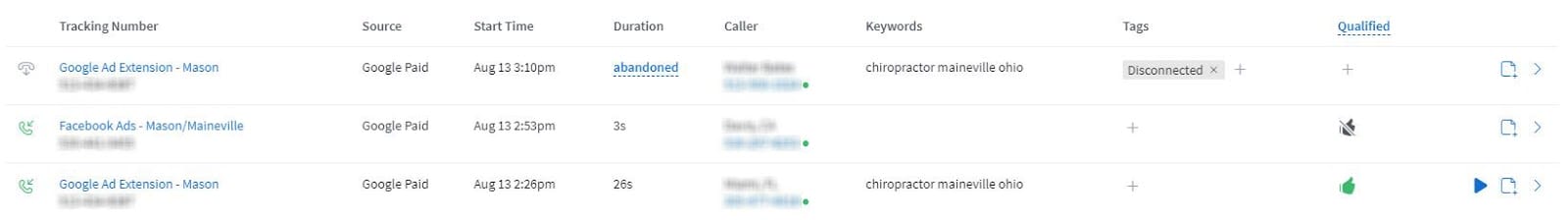 CallRail Call Tracking Google Ads