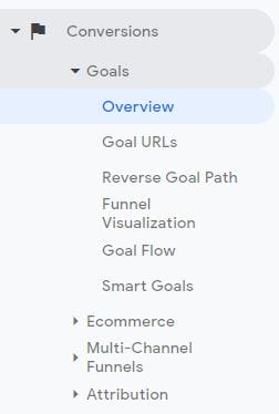 conversions