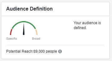 defined audience improves facebook ads ctr
