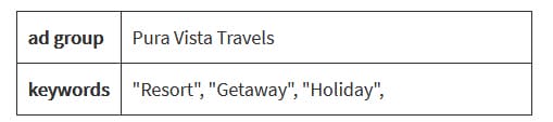 dynamic text replacement and dynamic keyword insertion example