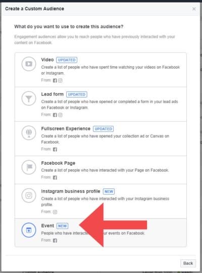 Event Engagement Custom Audience