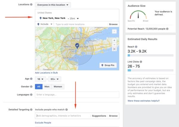 facebook ads targeting b2b