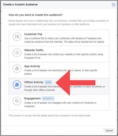 Facebook Offline Activity Custom Audience