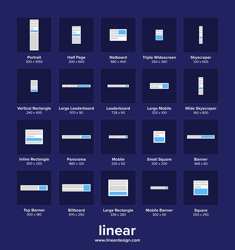 Google Ads Banner Ads Sizes