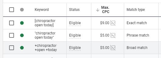 Google Ads Guide Match Types