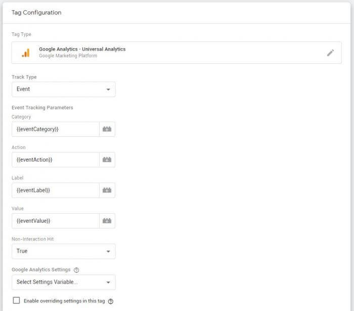 Google Tag Manager