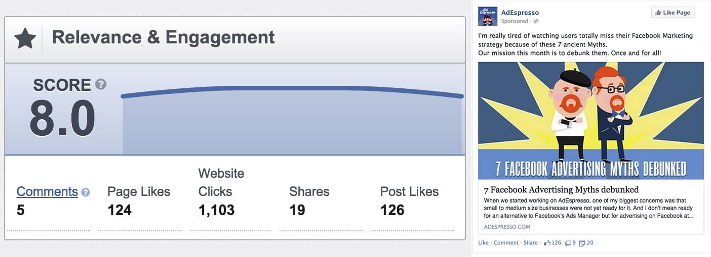 high relevance facebook ad 1