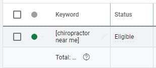 Single keyword in specific intent campaign adgroup