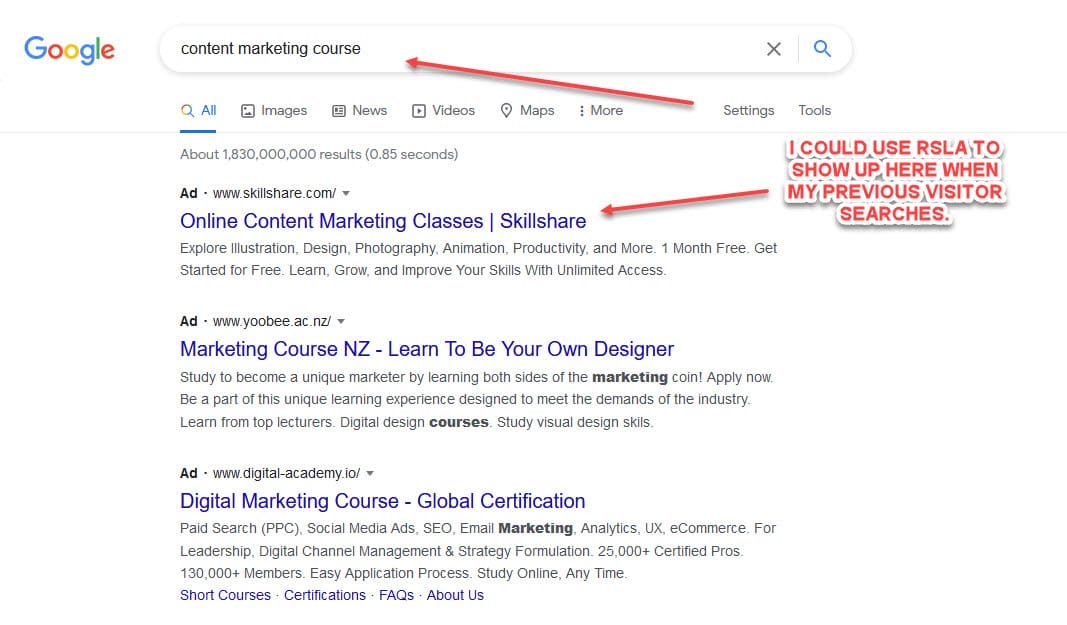 remarketing lists for search ads previous site visitor