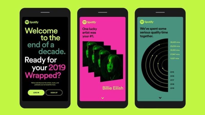 spotify wrapped