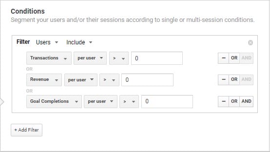 users who have converted