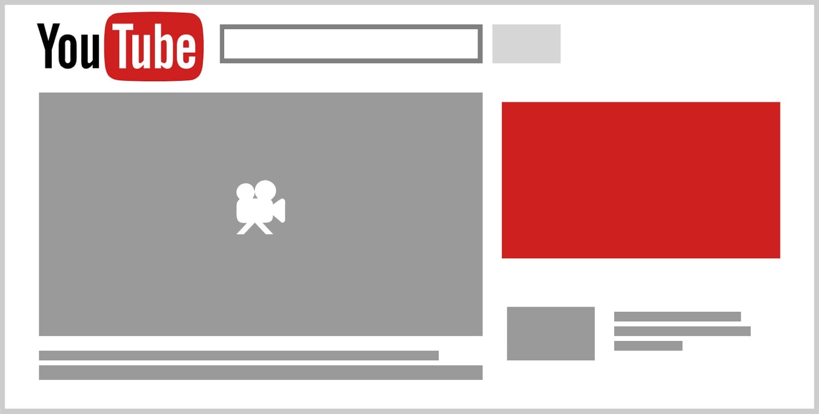 YouTube Display Ads Format