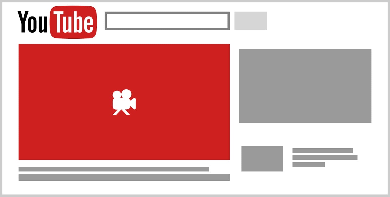 YouTube Non Skippable Video Ads Format