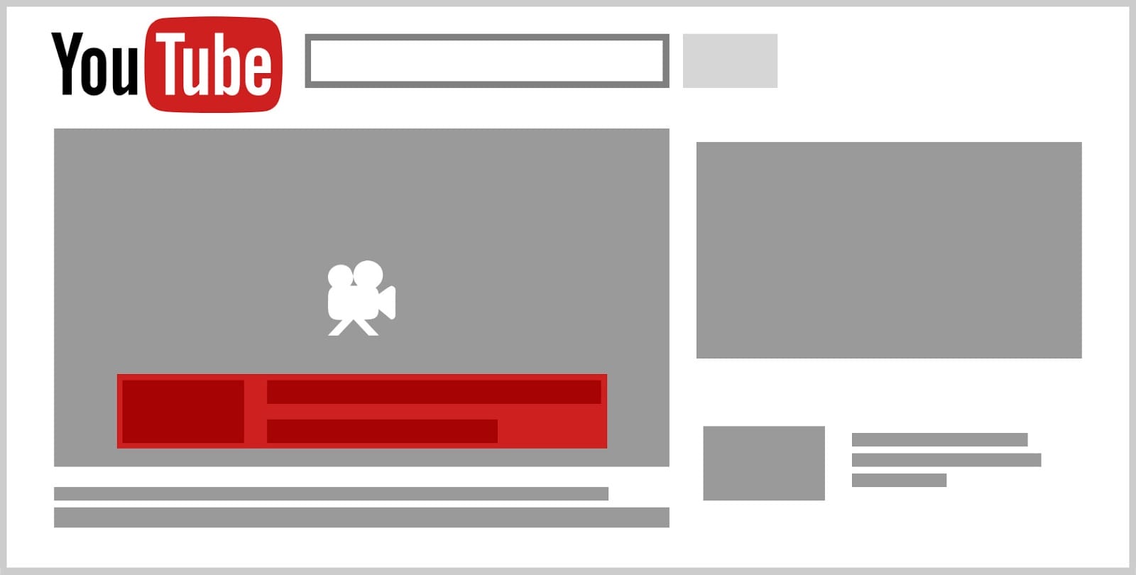 YouTube Overlay Ads Video Format