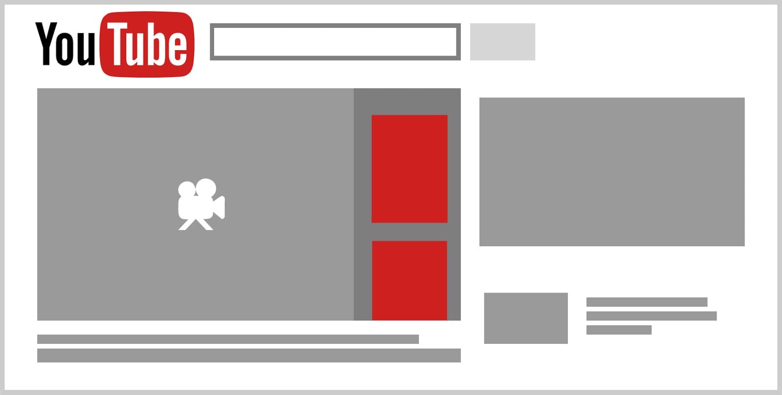 YouTube Sponsored Cards Video Ad Format