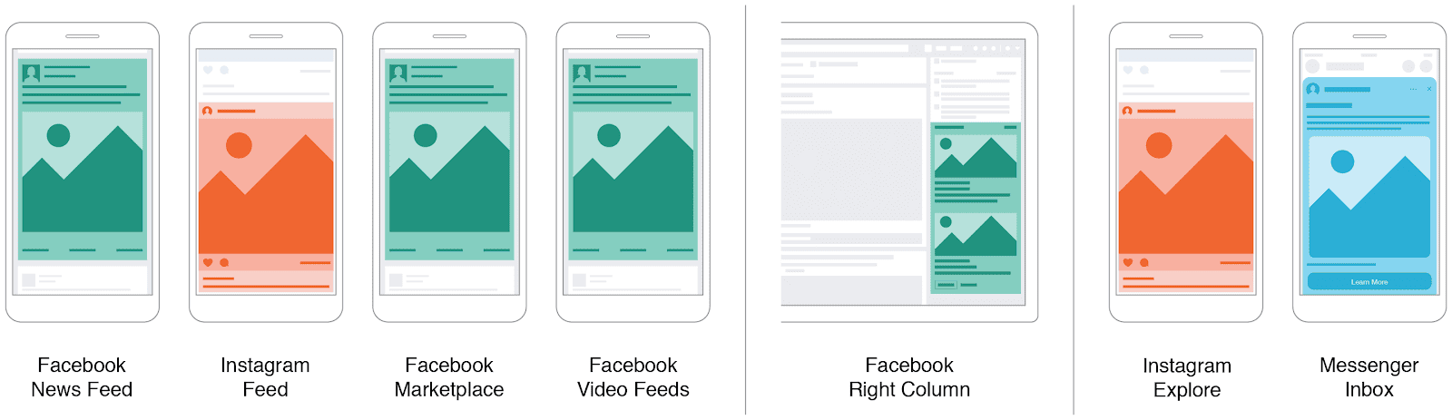 facebook ad creative