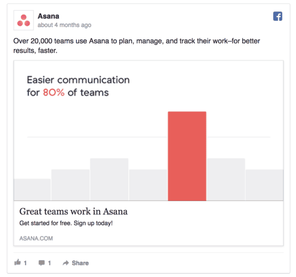 asana facebook ad example 1