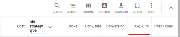 avg CPC google ads campaign column