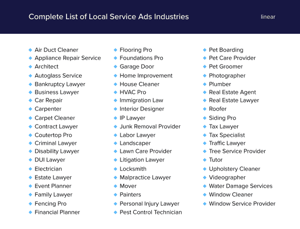 complete google local service ad industries linear including: Air Duct Cleaner Appliance Repair Service Architect Autoglass Service Bankruptcy Lawyer Business Lawyer Car Repair Carpenter Carpet Cleaner Contract Lawer Countertop Pro Criminal Lawyer Disability Lawyer DUI Lawyer Electrician Estate Lawter Event Planner Family Lawyer Fencing Pro Financial Planner Flooring Pro Foundations Pro Garage Door Home Improvement House Cleaner HVAC Pro Immigration Law Interior Designer IP Lawyer Junk Removal Provider Labor Lawyer Landscaper Lawn Care Provider Litigation Lawyer Locksmith Malpractice Lawyer Mover Painters Personal Injury Lawyer Pest Control Technician Pet Boarding Pet Care Provider Pet Groomer Photographer Plumber Real Estate Agent Real Estate Lawyer Roofer Siding Pro Tax Lawyer Tax Specialist Traffic Lawyer Tree Service Provider Tutor Upholstery Cleaner Videographer Water Damager Service Provider Window Cleaner Window Service Provider/Repairs