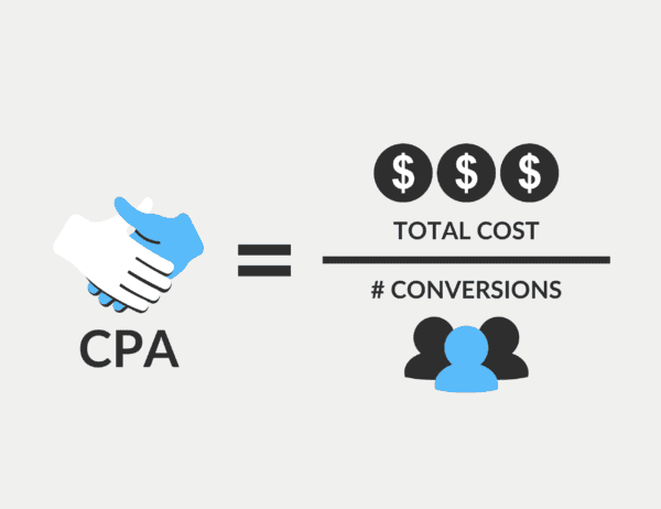 CPA calculation