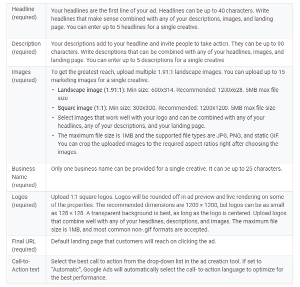 Discovery ad asset specifications