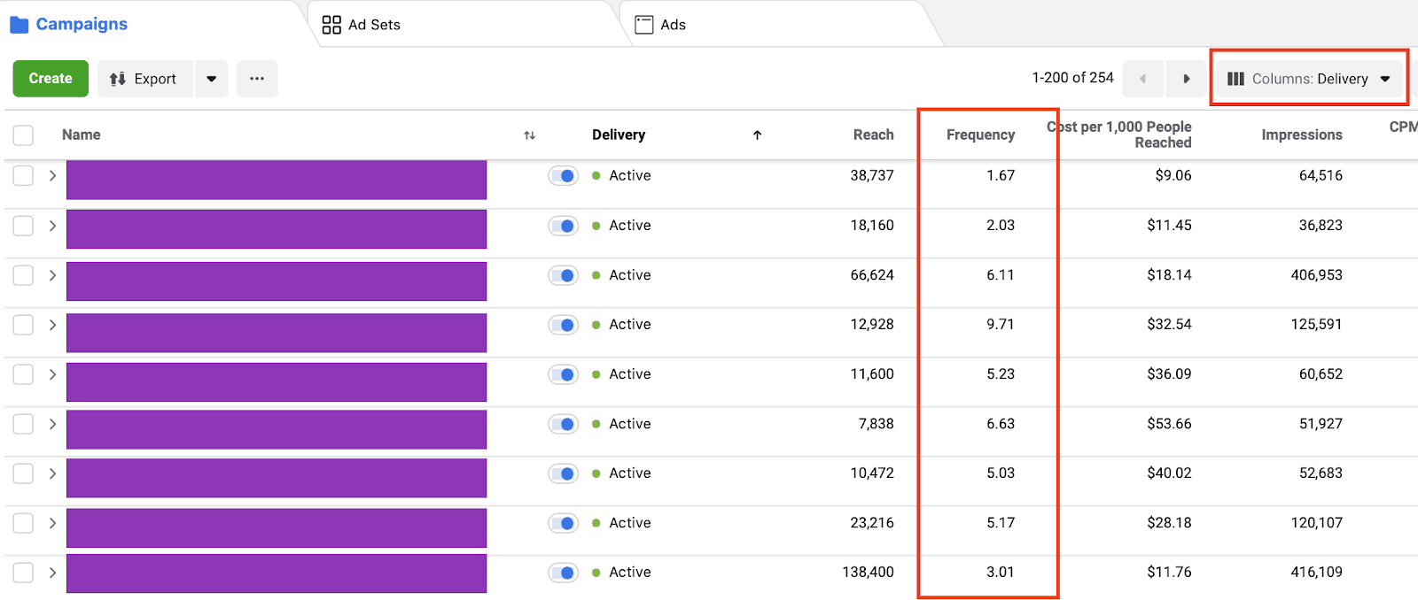facebook ad frequency