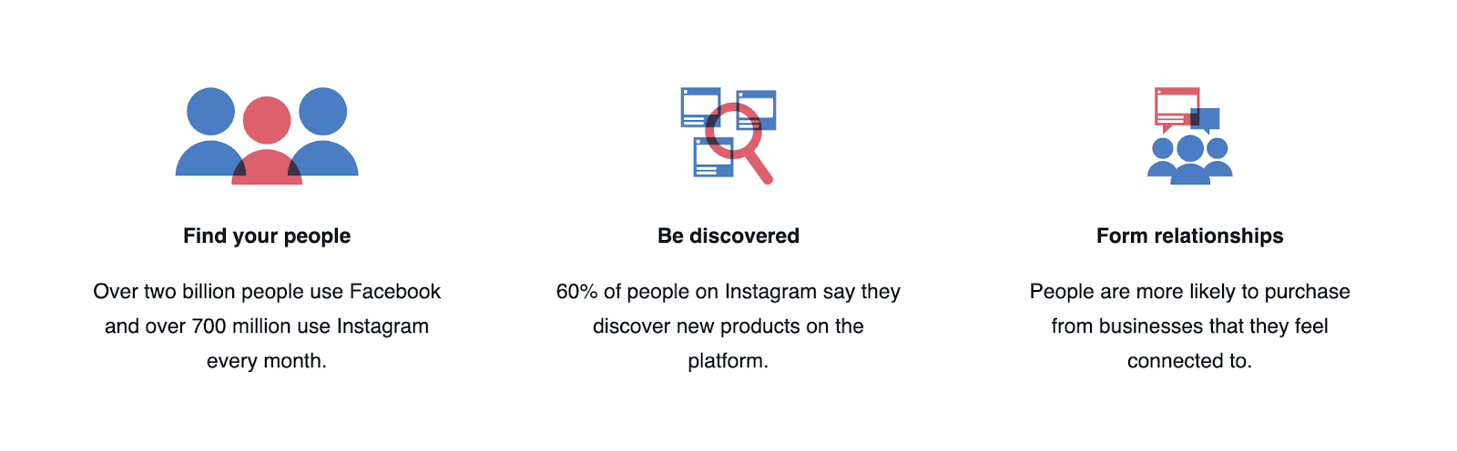 facebook brand awareness ads 1