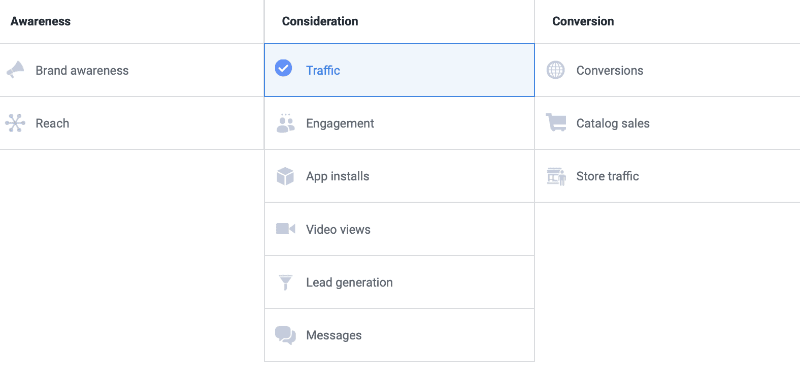 facebook campaign objectives