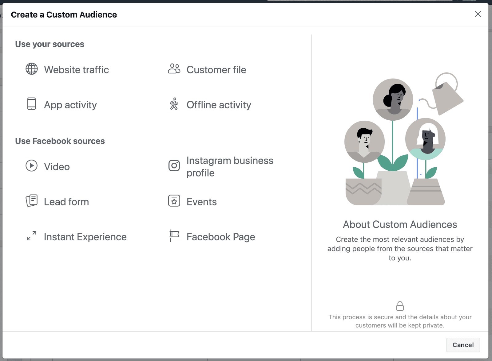 Facebook custom audiences 1
