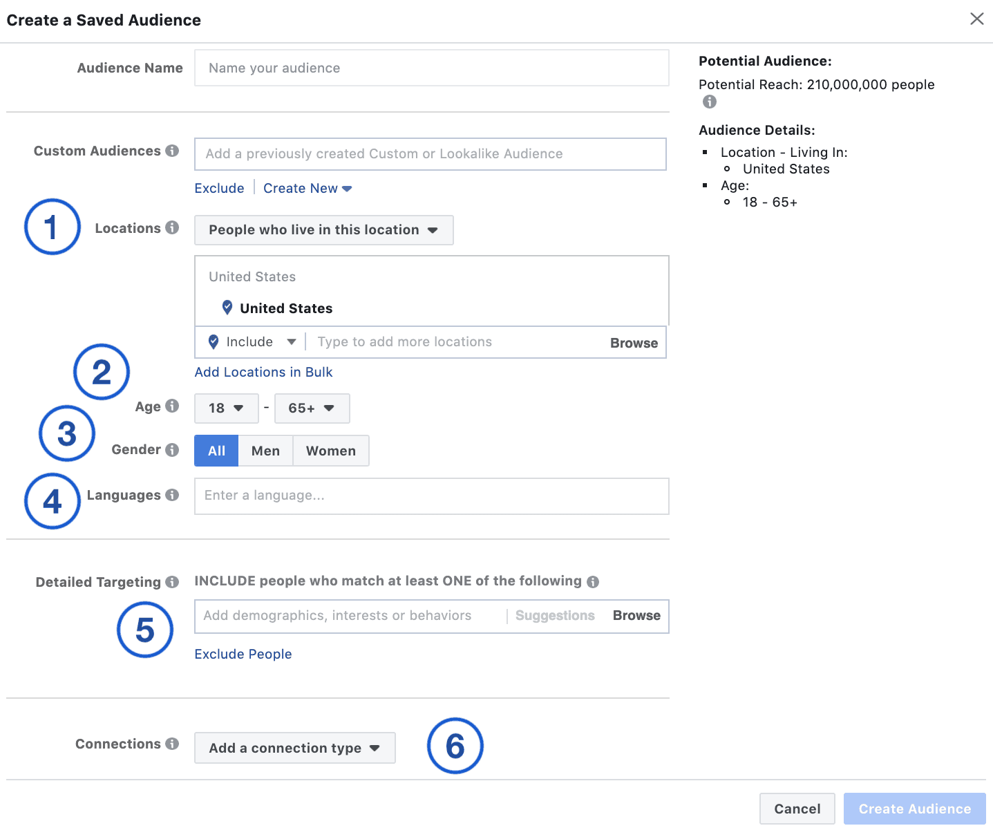 facebook ad targeting