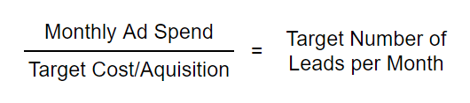 formula for cost per lead