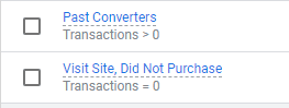 Remarketing/Retargeting Audiences