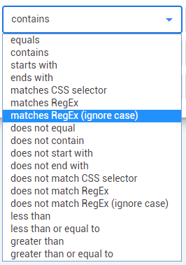 Google Tag Manager