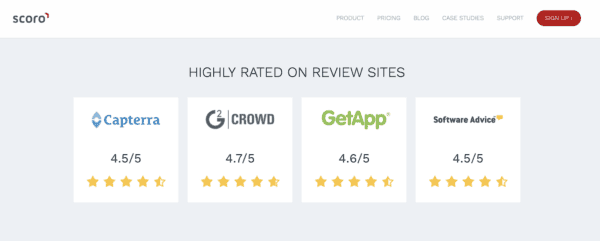 scoro website example