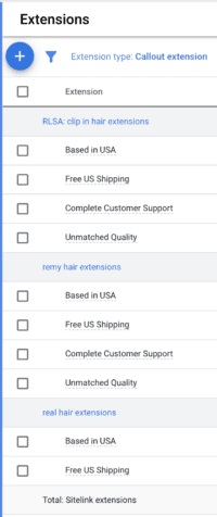 Adwords extensions menu