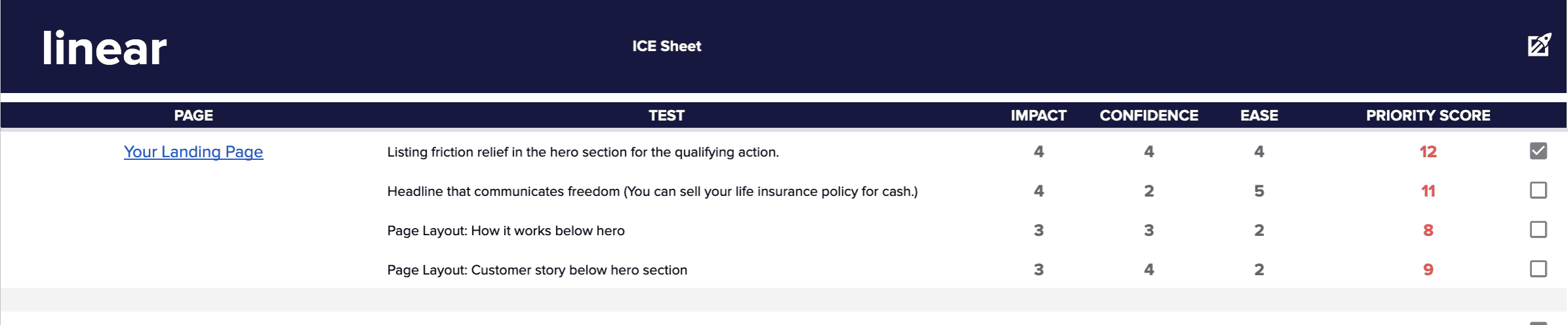 ICE sheet scoring example
